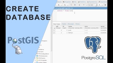 Postgresql : Create Postgis database and import shapefiles.