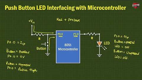 Push Button Interfacing with 8051 Microcontroller using Keil and Proteus in Hindi