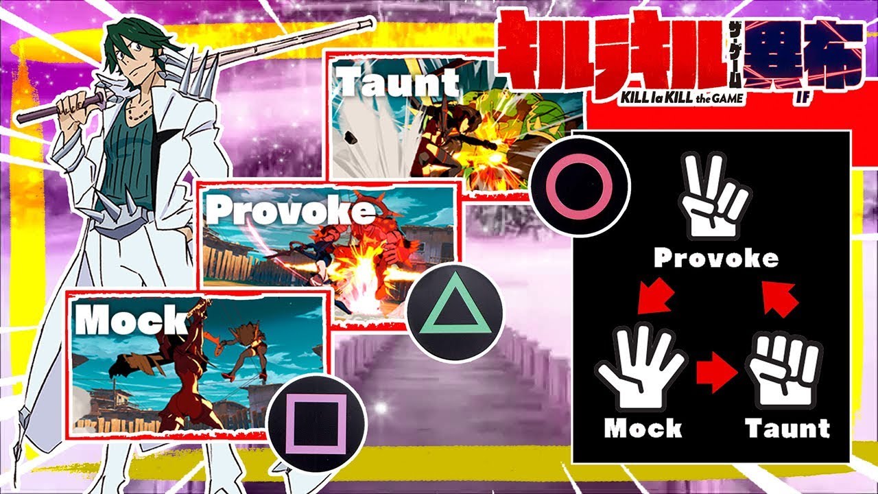 Get Kill La Kill The Game If Bloody Valor System Guide Explanation For iPhone Get Wallpaper Kill La Kill The Game If Bloody Valor System Guide Explanation Desktop Wallpaper