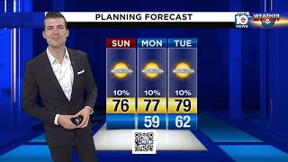 Local 10 Forecast: Morning Edition 11/17/19