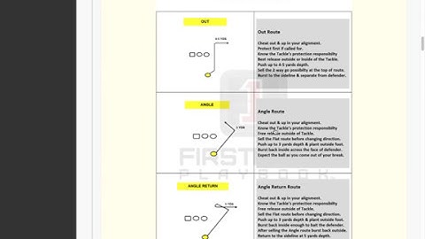 RB Route Tree Install