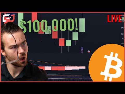 Bitcoin Could BREAK OUT ANY TIME! - Bitcoin Price Prediction 2026