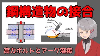 鋼構造物の接合（高力ボルト、アーク溶接）【土木解説】