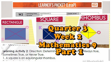 Mathematics 9 Quarter 3 week2(Pivot4A Learners Packet) Learning Activity 1 and 2