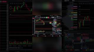 Caught Between the Reversal #shorts #trading #volatile