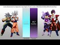 Goku and Bardock VS Vegeta and King Vegeta POWER LEVELS DB/DBZ/DBGT/DBS/SDBH/AF/Anime War & More