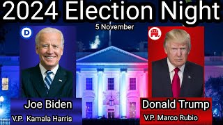 2024 Election in USA