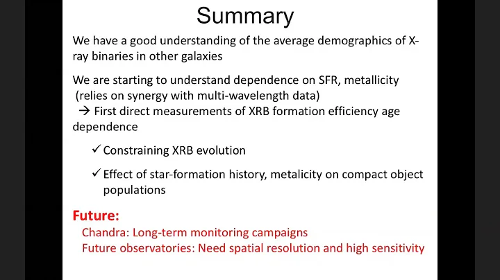 Chandra Frontiers in Time-Domain Science - October...