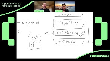 Hack VC Gigabrain Sessions: Episode 10 with Pharos