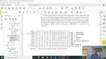 The Multiplication Program