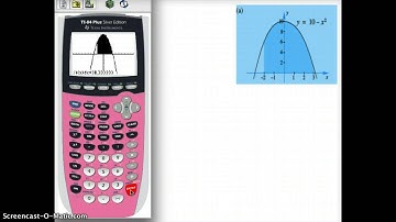 Ti84+ and area under the curve