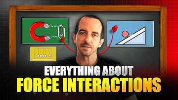 EVERYTHING About Force Interactions | IB Physics 2025