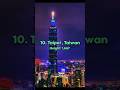 Top 10 tallest buildings  in the world  top10 viral shorts trending