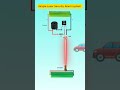 Laser Security System Using LDR and BC547 Transistor #security