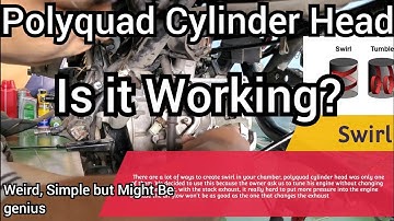 Polyquad Cylinder Head (Video 87) English Version