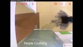 Retail Analytics Demo
