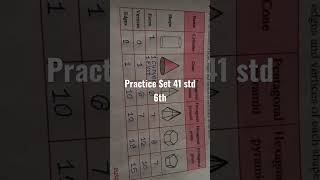 Std 6th Sub Mathematics  18.Three Dimensional Shapes Practice Set 41