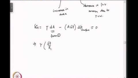 Mod-01 Lec-11 Capillary Flows