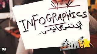 INFOGRAPHICS الانفوجرافيكس