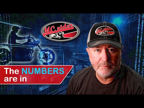 Motorcycle Training -