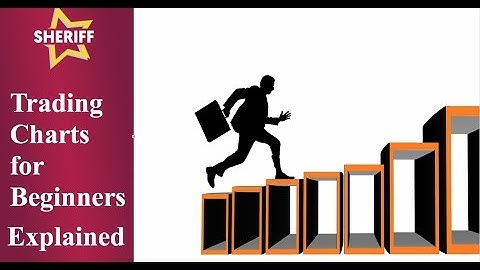 Trading Charts for Beginners explained - guide for new traders
