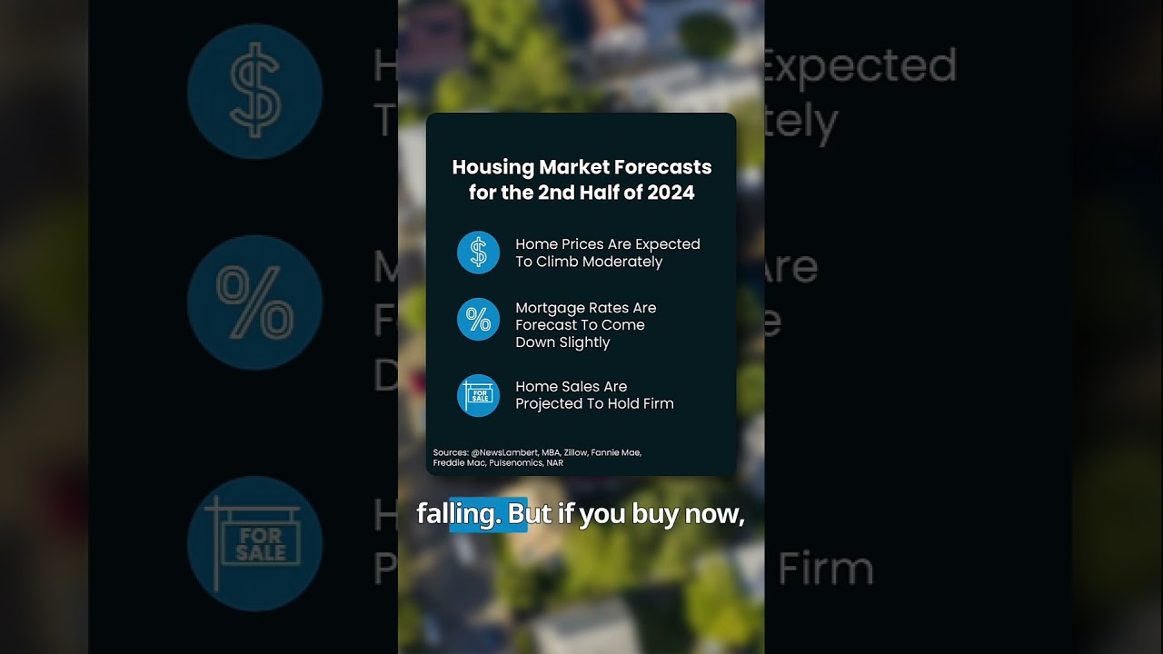 2024 Housing Market Predictions: What You Need to Know!