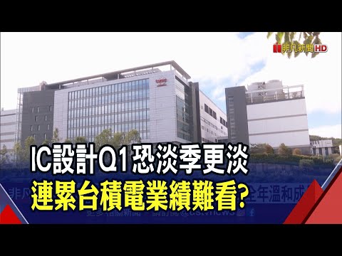 台積電1/12法說大摩提四問 估Q1營收減逾1成但"全年溫和成長"｜非凡財經新聞｜20230109