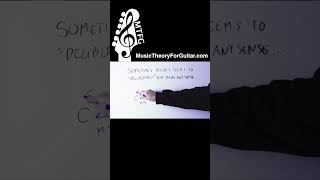 Thumbnail for 3 + 3 equals... 5?