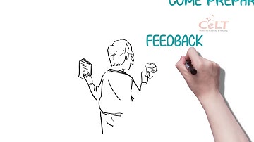 Interactive Lectures for TVET