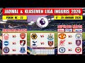 Jadwal Liga Inggris 2026 Pekan Ke 22 ~ MAN UNITED vs MAN CITY ~ NOTTINGHAM vs ARSENAL ~ EPL 2026