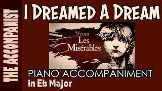 I DREAMED A DREAM from LES MISERABLES - Piano Accompaniment in Eb - Karaoke Lyrics Onscreen