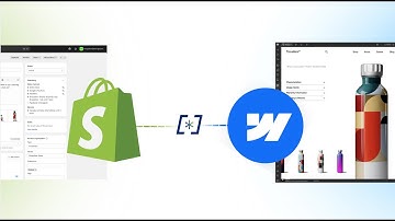 Shopyflow: #1 Shopify Webflow Integration