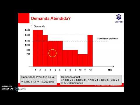 Vídeo: A Previsão De Flutuações Climáticas Para Os Próximos Cinco Anos Tornou-se Possível - Visão Alternativa