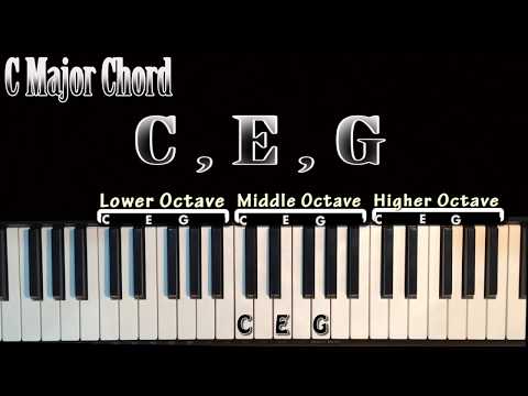 learn c major chord on piano (in urdu)