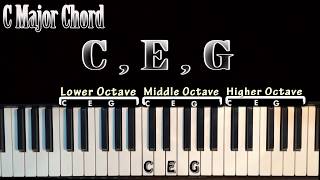 learn c major chord on piano (in urdu)