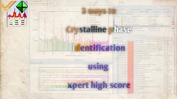 Xpert highscore software for XRD data analysis