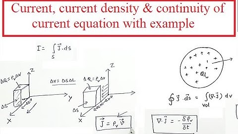 Current, current density & continuity of current equation with example by Prof. Niraj Kumar VITCC