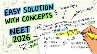 Calculate emf of the half cell #neet2026