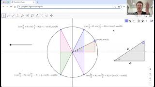 Complementary Trigonometric Identities