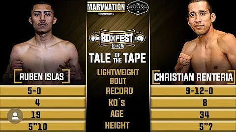 Ruben Islas vs Christian Renteria (FULL FIGHT) 07-...