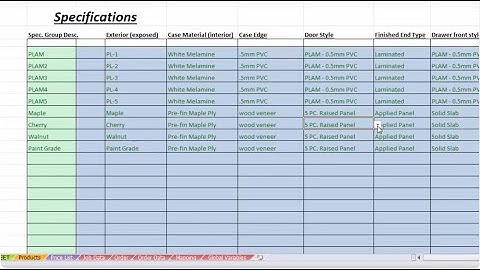 Estimator: Direct Entry or Connects with either OnScreen Takeoff or Planswift