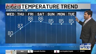 Warming trend continues through the end of the week