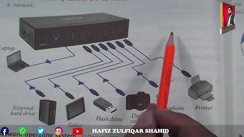 Grade 5 | COMPUTER SAVVY Vol 5 | Unit 2 Computer Network Page 16