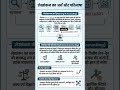 लेखांकन क्या है ? #लेखांकन #lekhankan #accounting #basisofaccounting #लेखांकन_क्या_है #लेखा