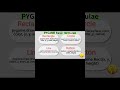 PYGAME functions for creating objects #pythonprogramming #pygame @CodeWithHarry