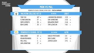 Monmouth School 1st XI v Malvern College 1st XI