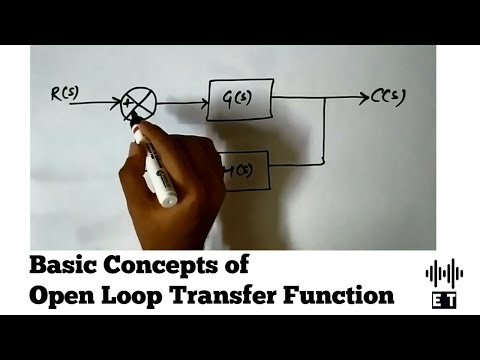 Open Loop Transfer Function | Basic Concept