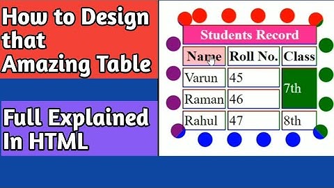 How to Design Amazing Table in HTML | Table border properties with Rowspan Colspan Concept in Hindi
