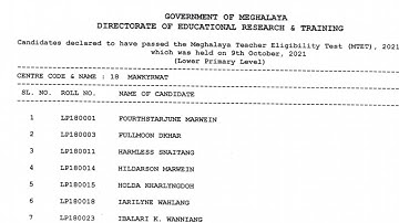 MTET RESULT LP LEVEL 18 MAWKYRWAT