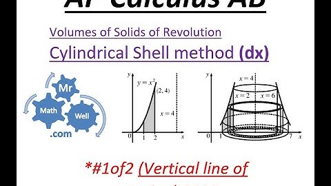 AP Calculus 30L - Cylindrical Shell Method (around vertical axis 2023 - part 1 of 2)